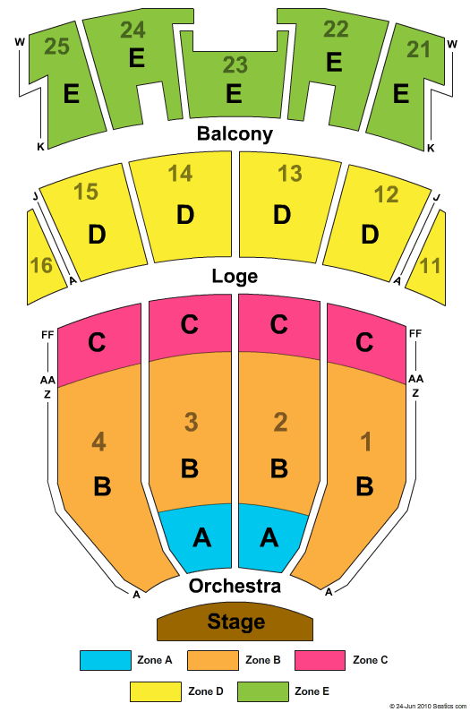 Peabody Auditorium End Stage Zone Seating Chart